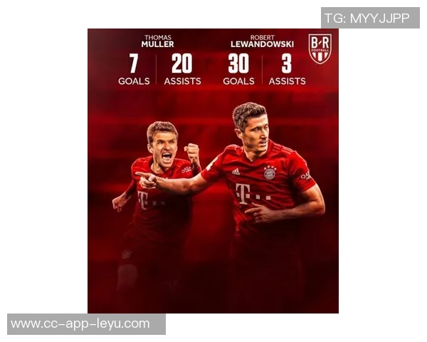 今夏离队传闻不断格雷茨卡本赛季德甲助攻数据领跑 今夏离队传闻不断格雷茨卡本赛季德甲助攻数据领跑